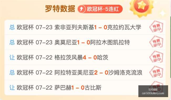 推荐,独家攻略周,欧罗巴前瞻,500彩票网官网,500彩票技巧,彩票实用知识,500彩票网资讯,彩票投注攻略